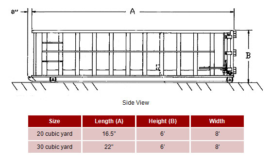 roll-off-side-view